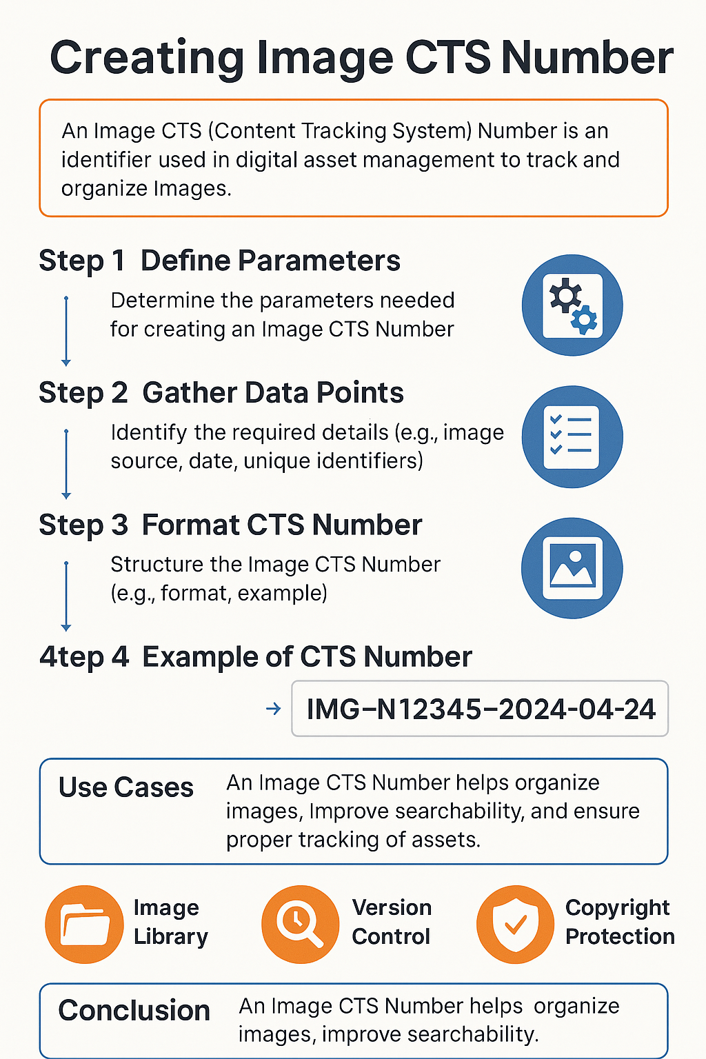 CTS Number