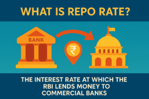 Repo Rate