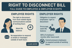 Right to Disconnect Bill