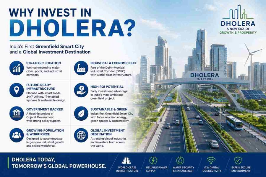 Dholera City: The Ultimate 2026 Investment Guide