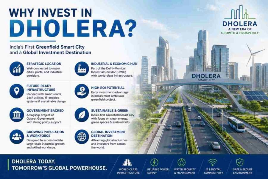Real Estate Advisory 25 Why Invest in Dholera